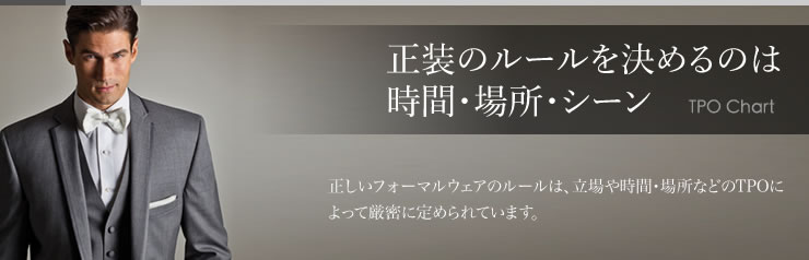 オーダーの基本的な流れ